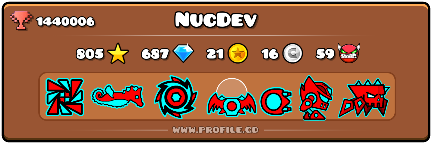 Profile Card