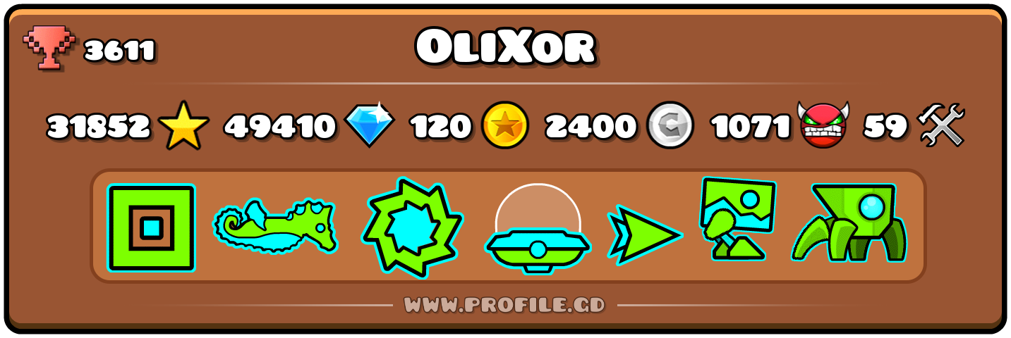 Profile Card