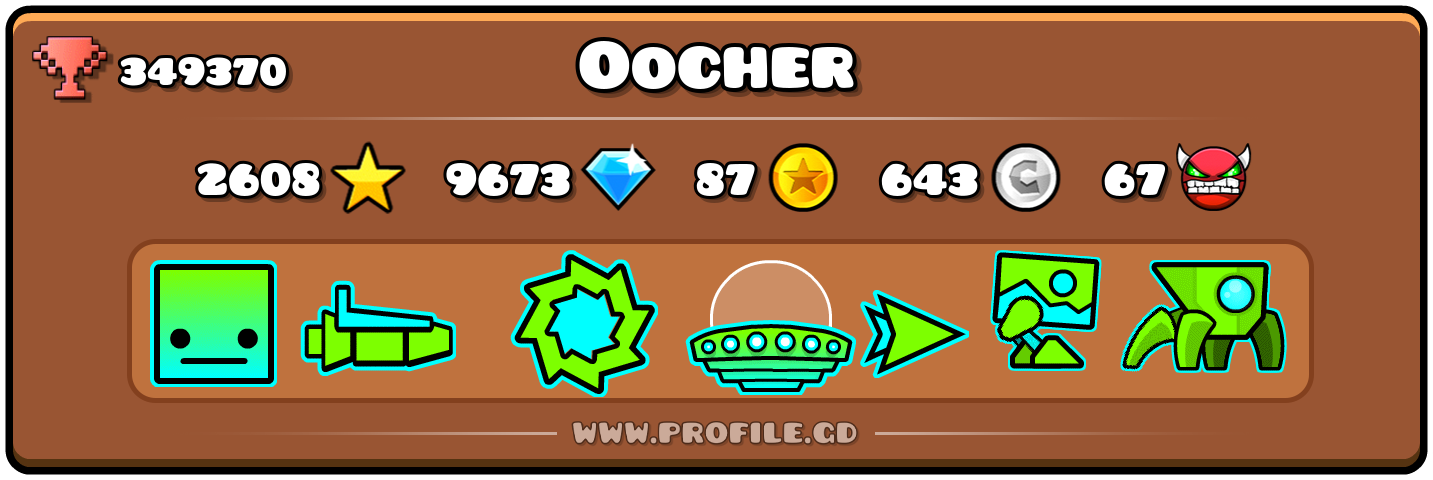 Profile Card