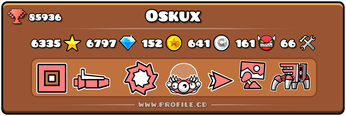 Profile Card