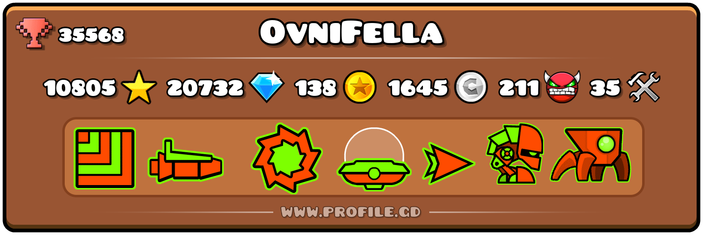 Profile Card