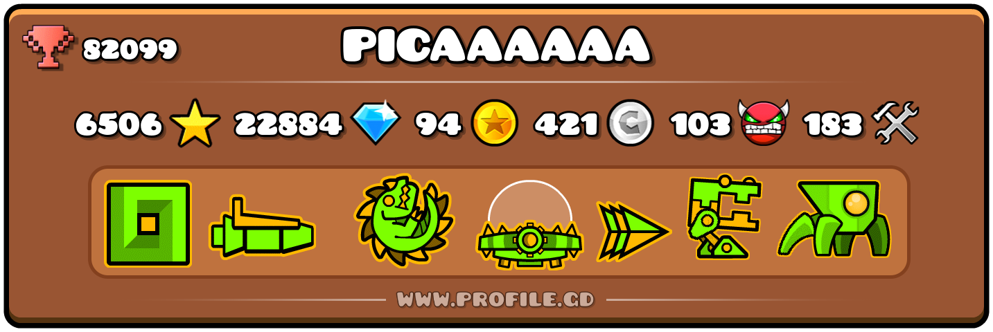 Profile Card