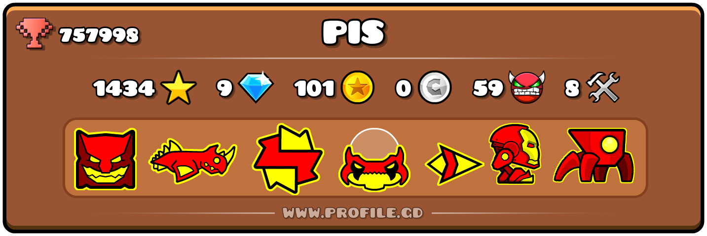 Profile Card