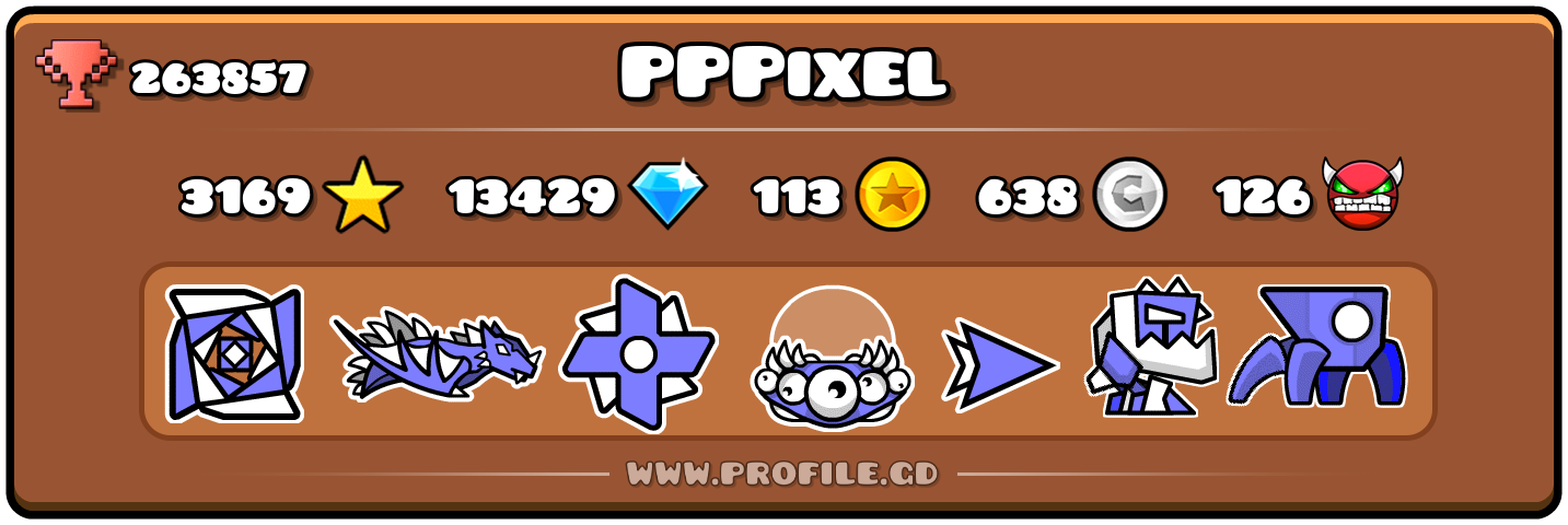 Profile Card