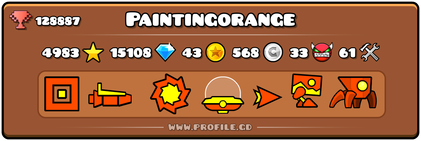 Profile Card