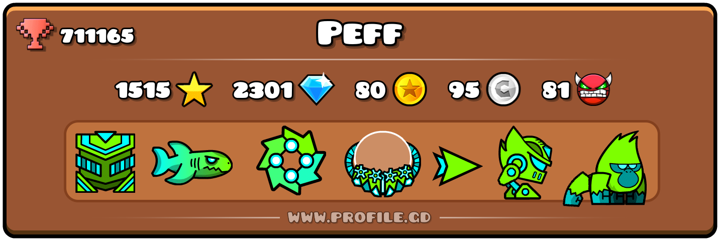 Profile Card