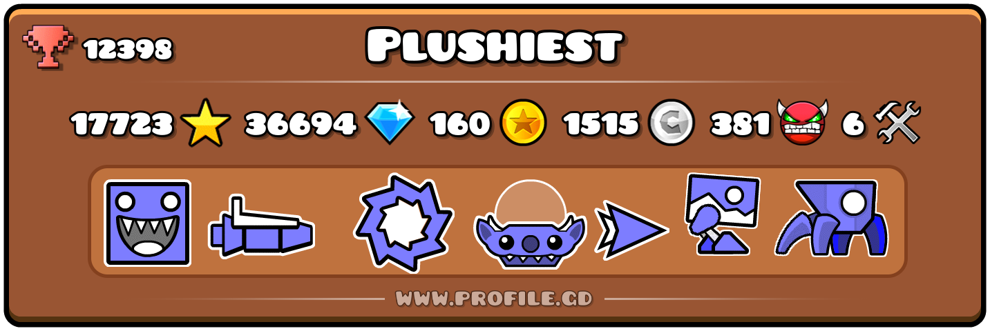 Profile Card