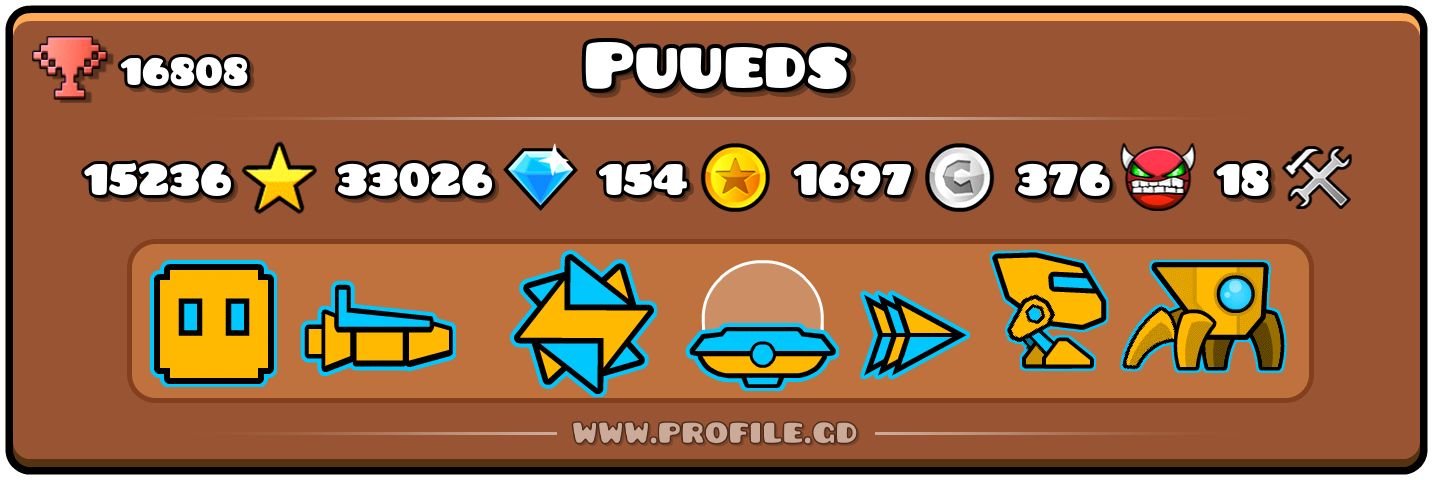 Profile Card