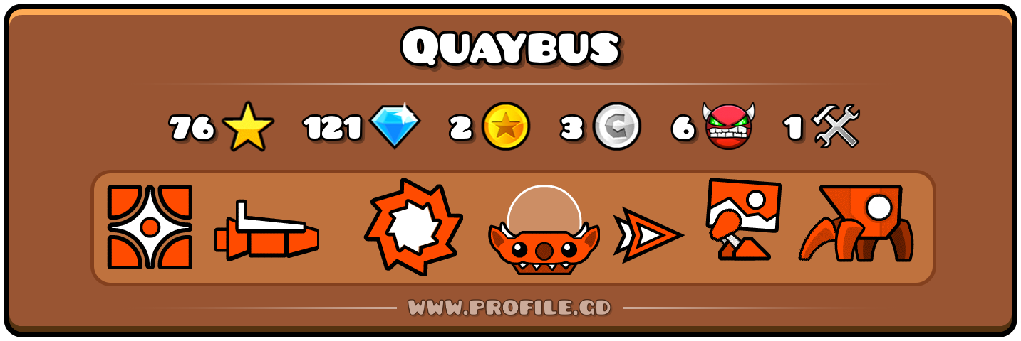 Profile Card