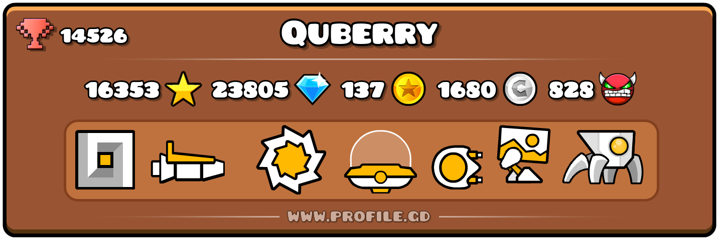 Profile Card