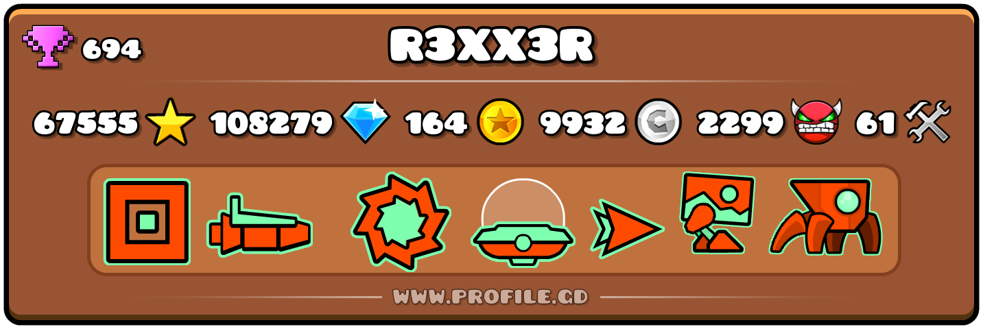Profile Card