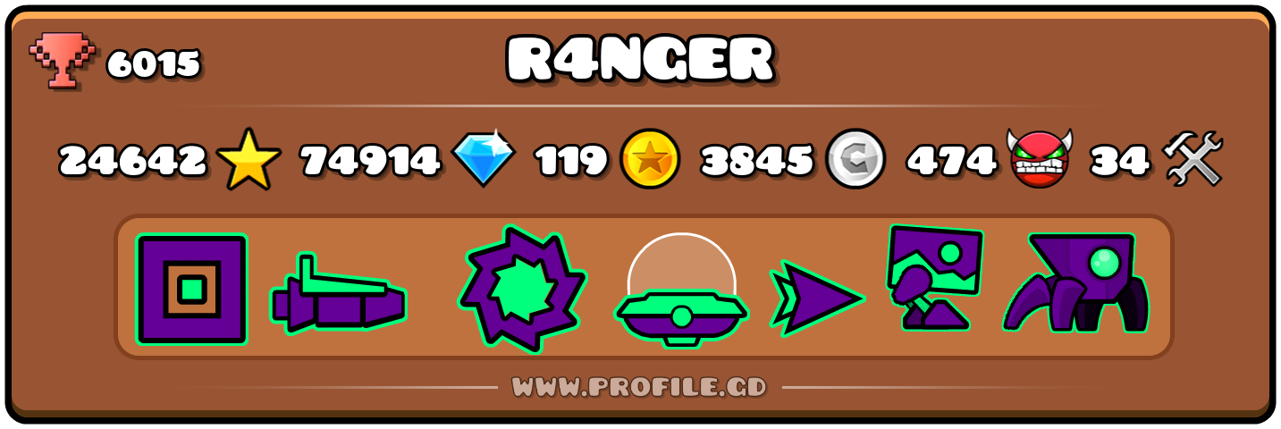 Profile Card