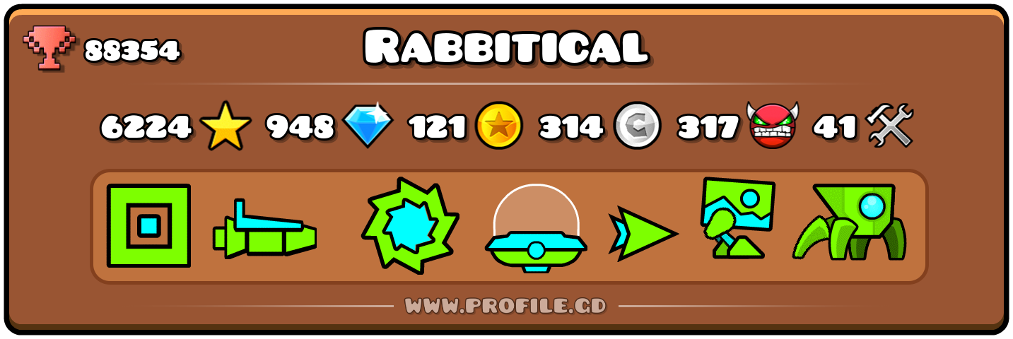 Profile Card