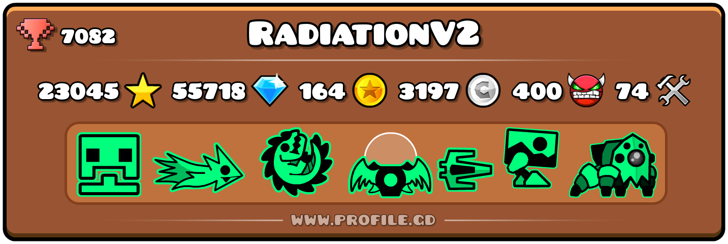Profile Card