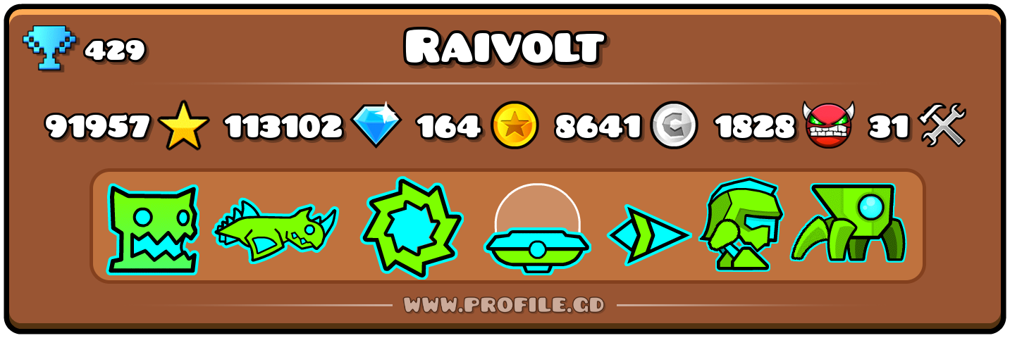 Profile Card