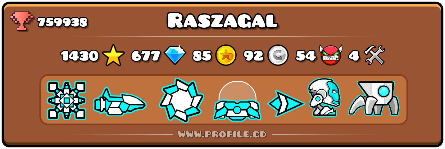 Profile Card