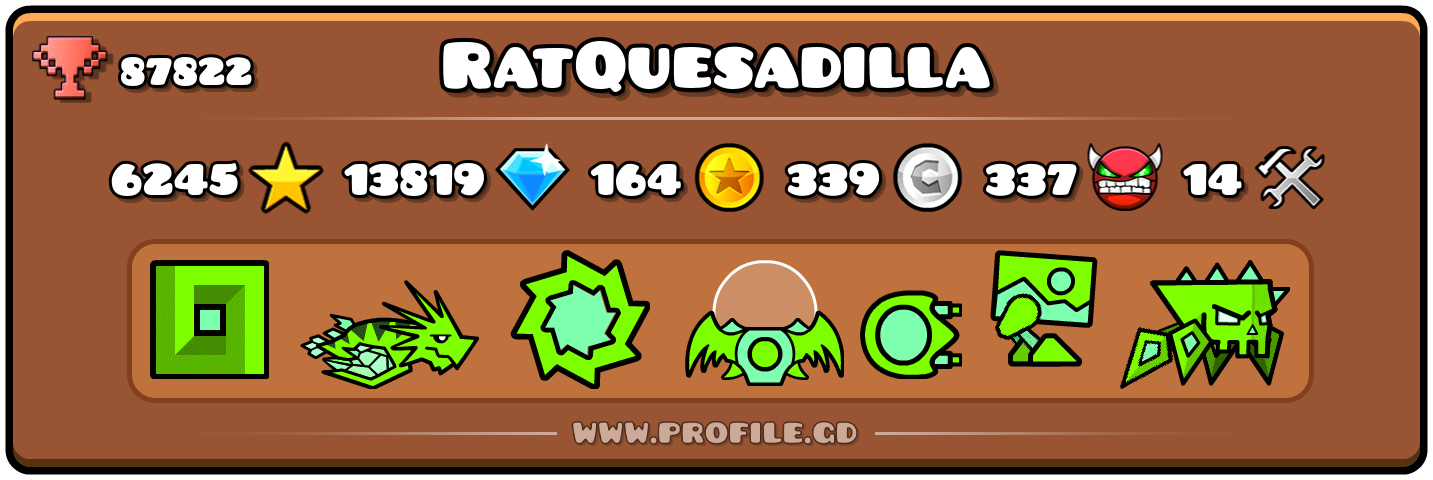 Profile Card
