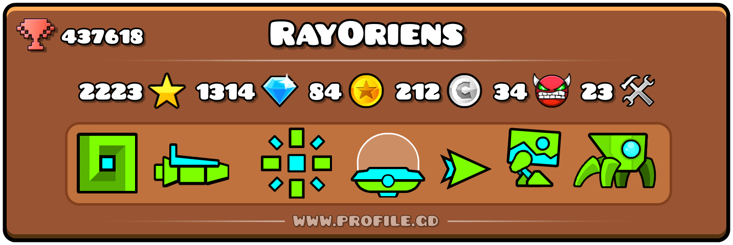Profile Card