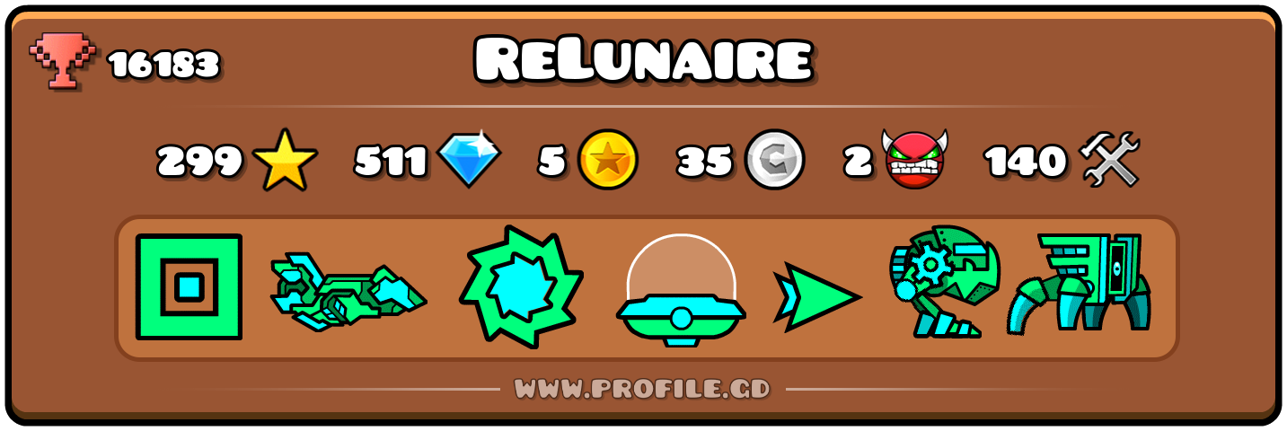 Profile Card