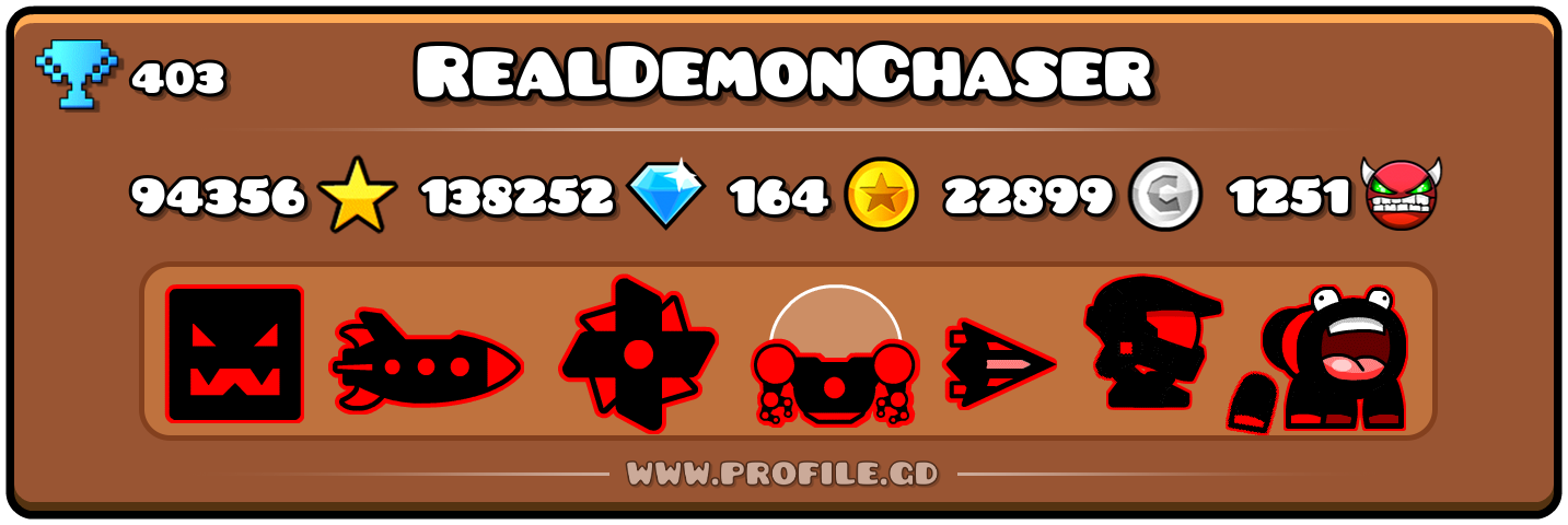 Profile Card