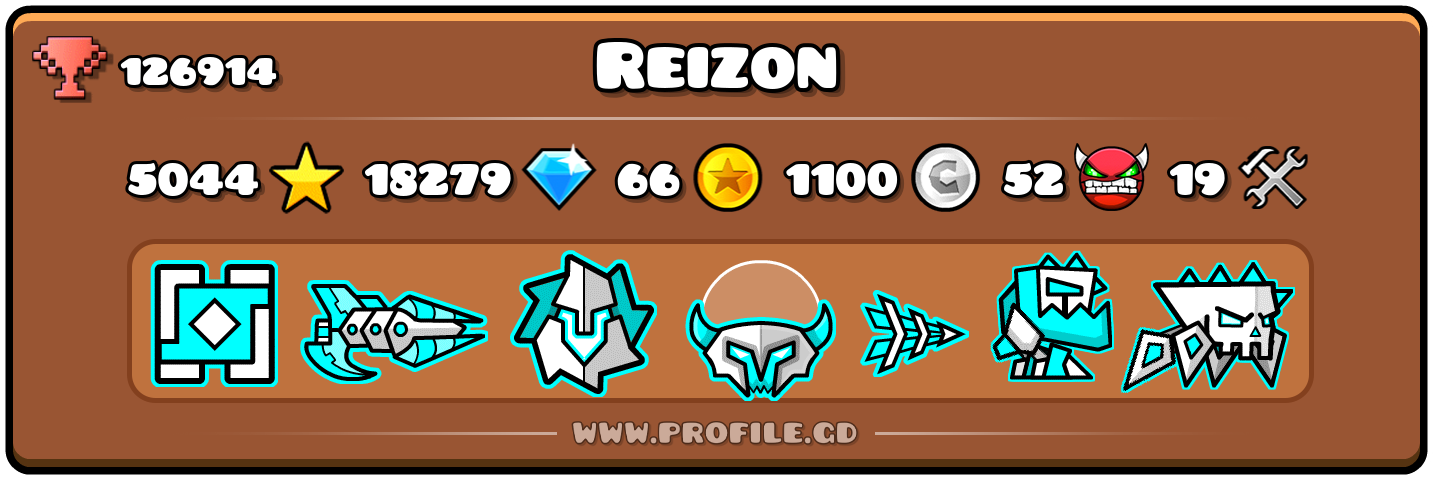 Profile Card