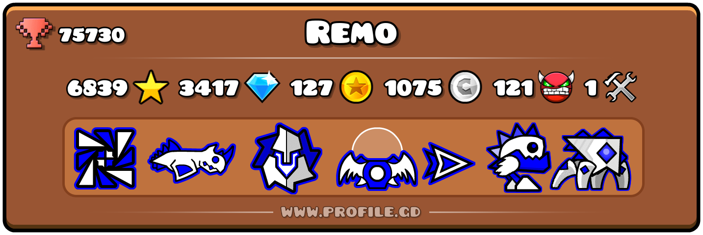 Profile Card
