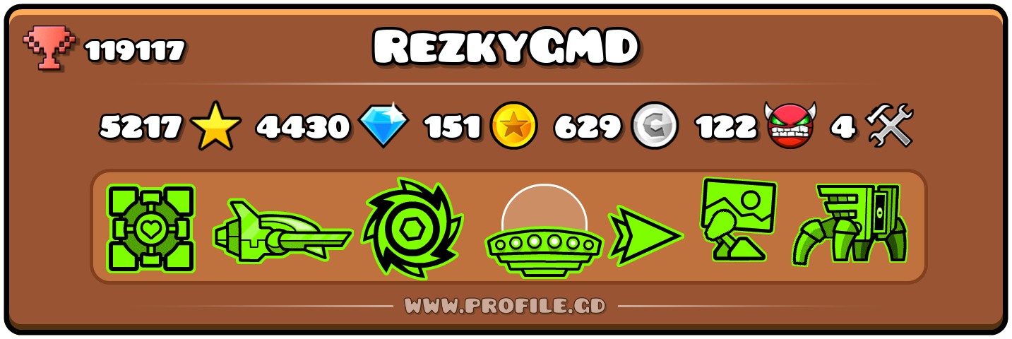 Profile Card
