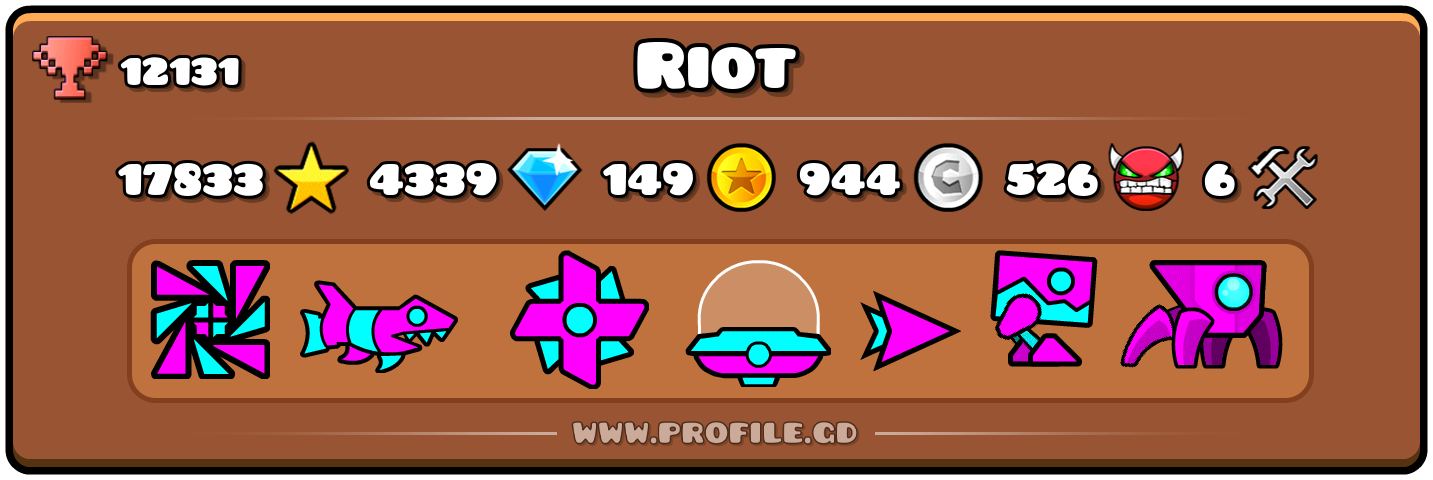 Profile Card