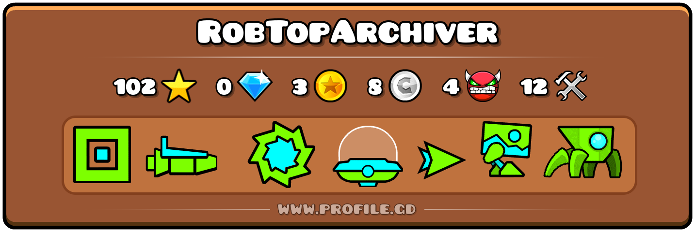 Profile Card