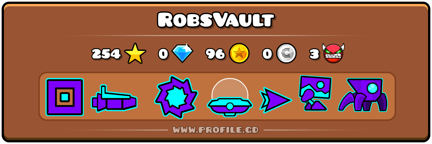 Profile Card