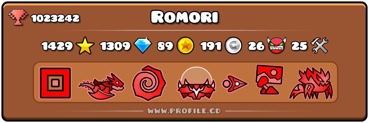 Profile Card