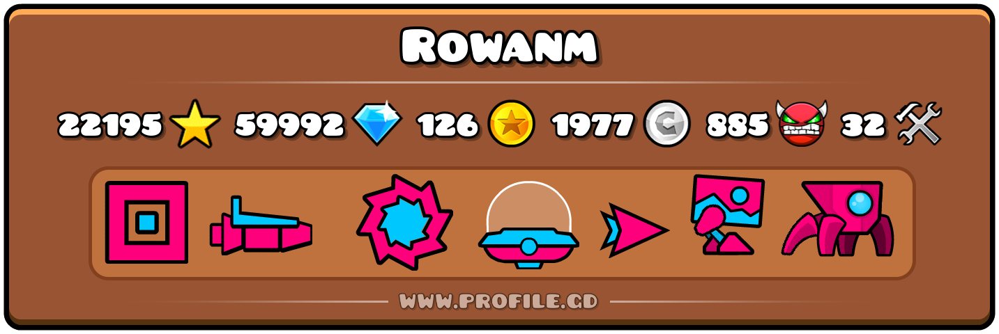 Profile Card