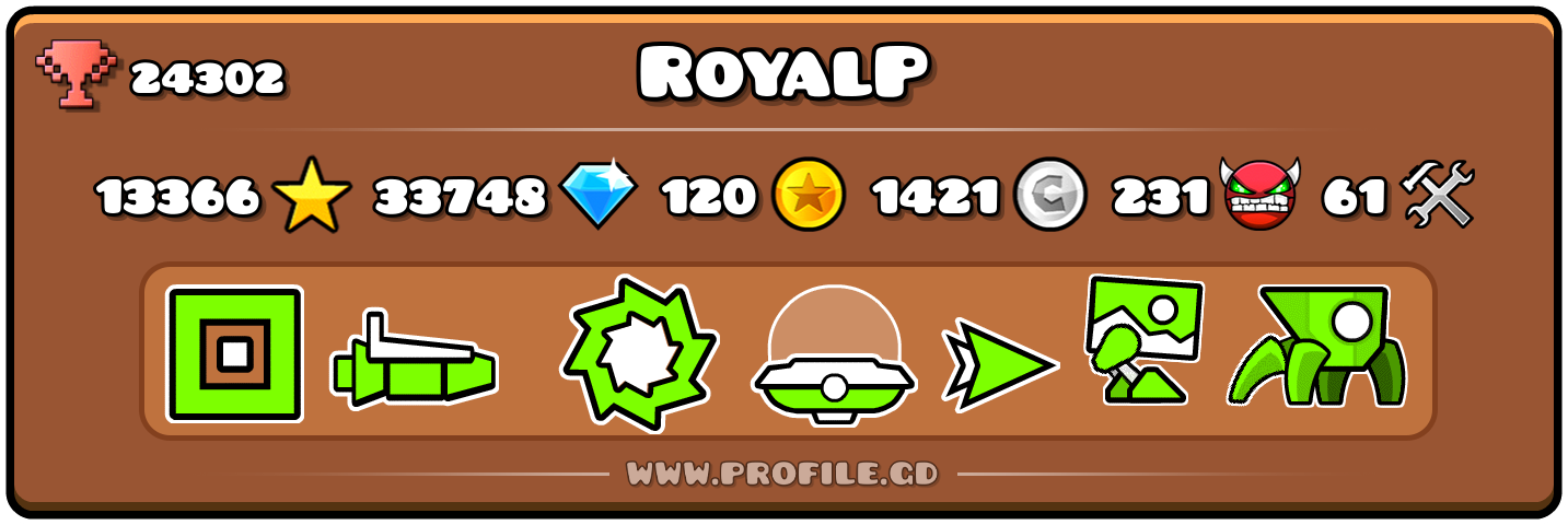 Profile Card