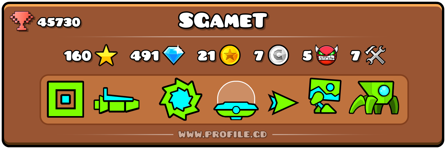 Profile Card