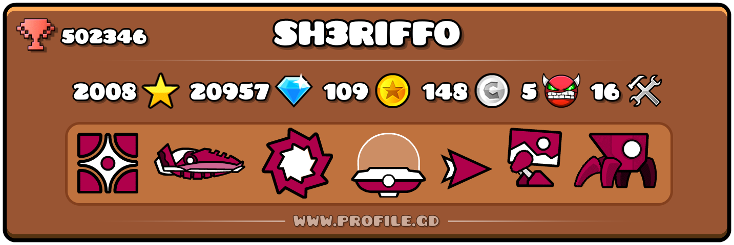 Profile Card