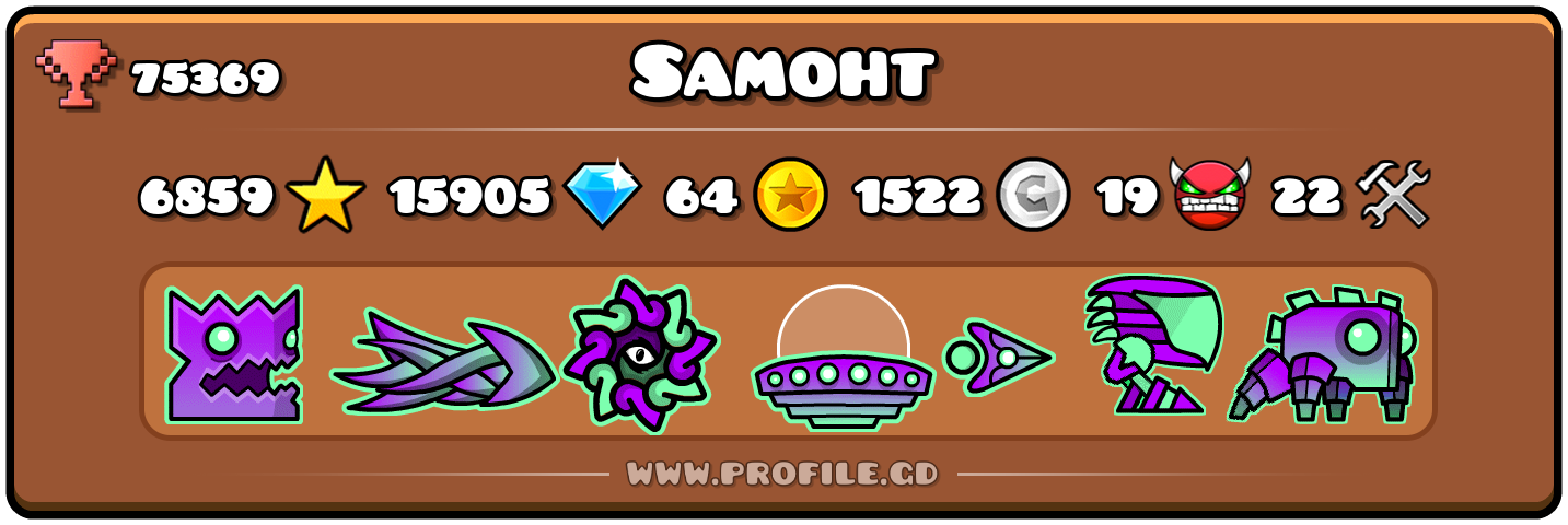 Profile Card