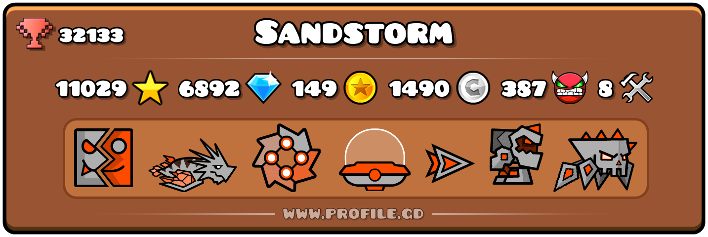 Profile Card