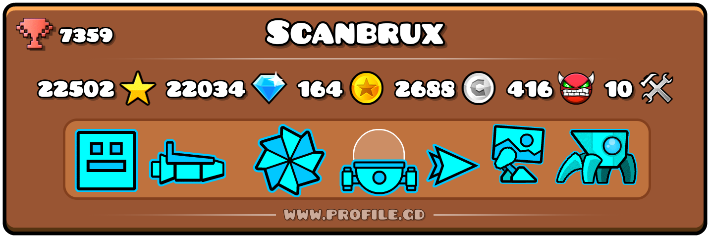 Profile Card