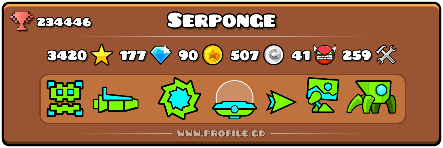 Profile Card