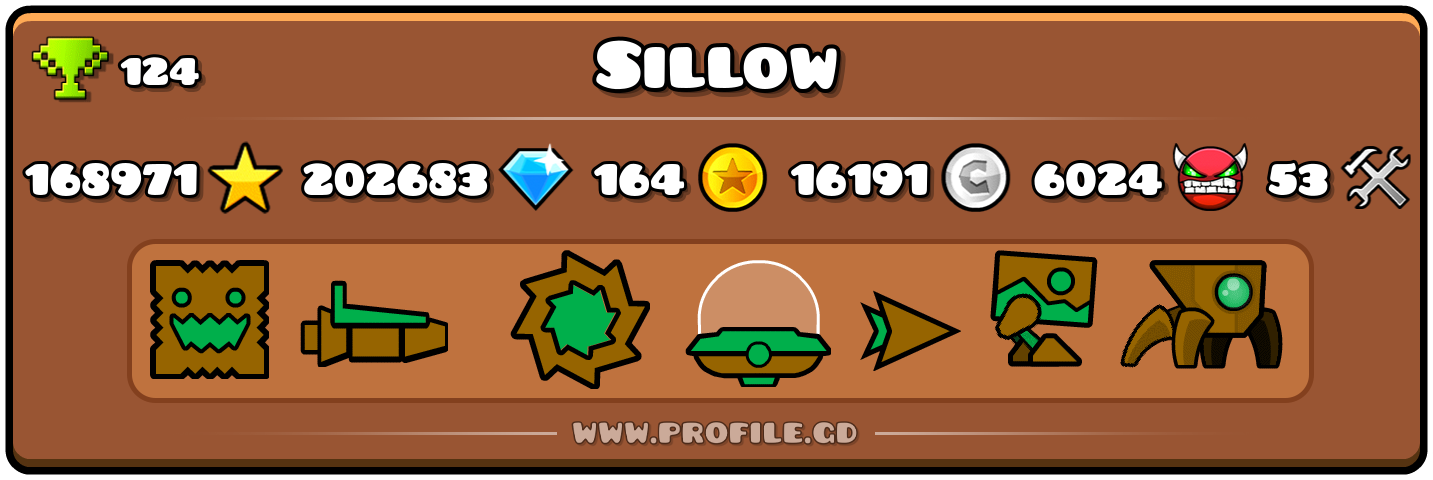 Profile Card