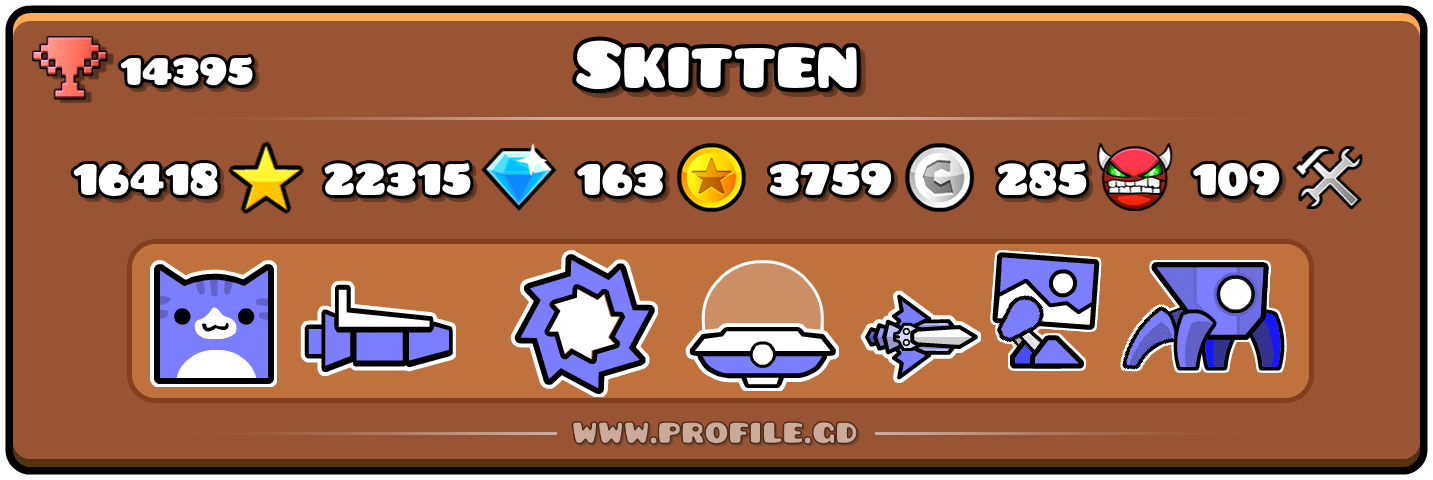 Profile Card