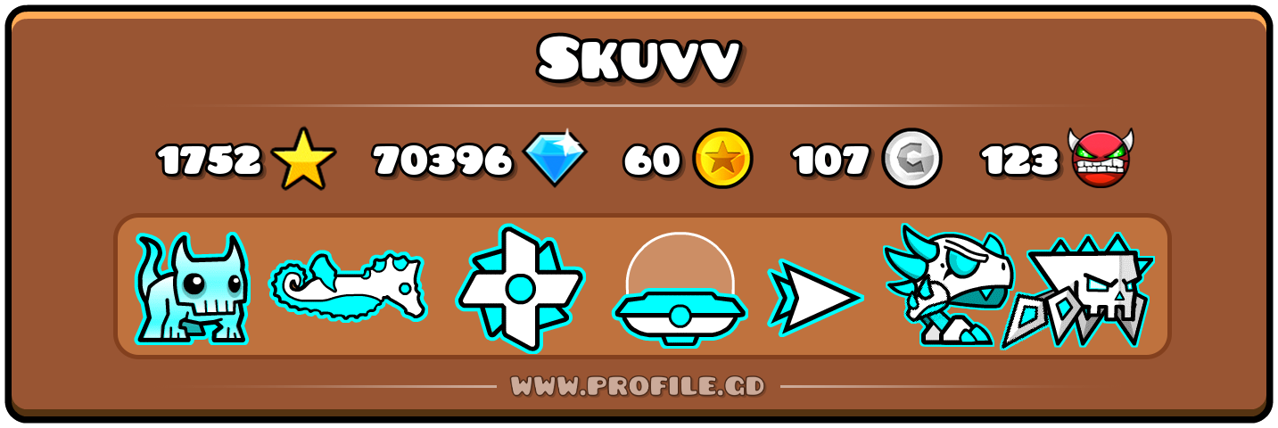 Profile Card