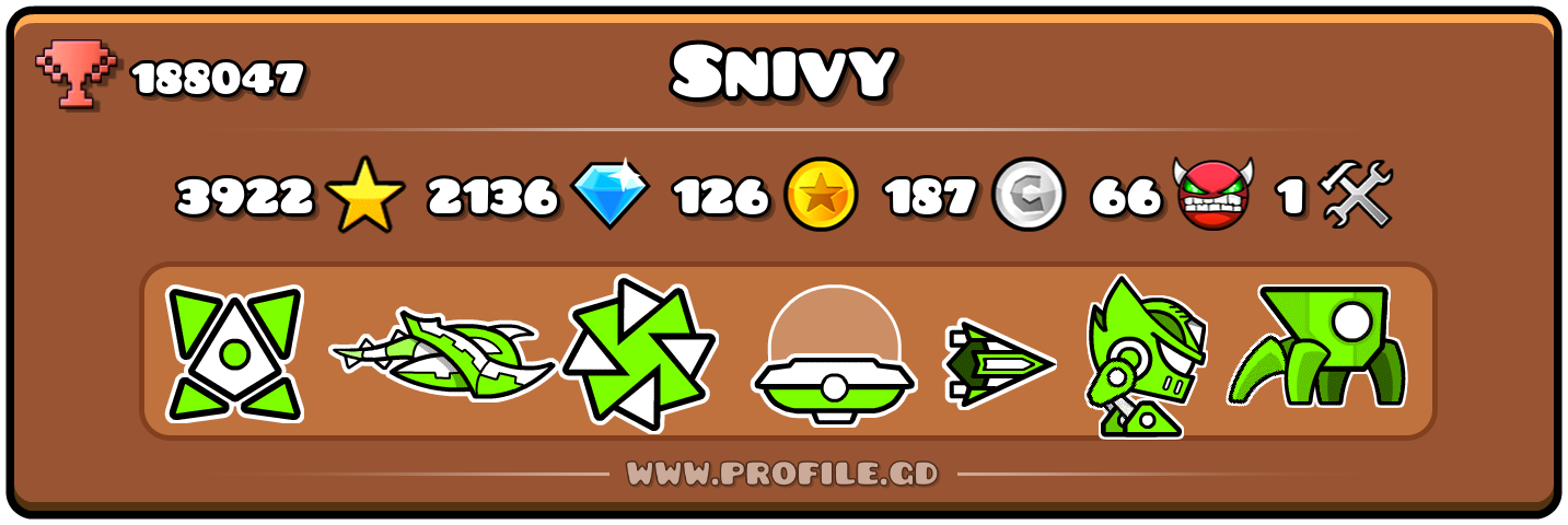 Profile Card