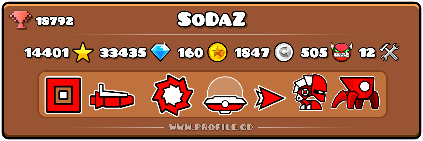 Profile Card