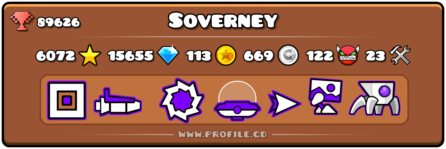Profile Card