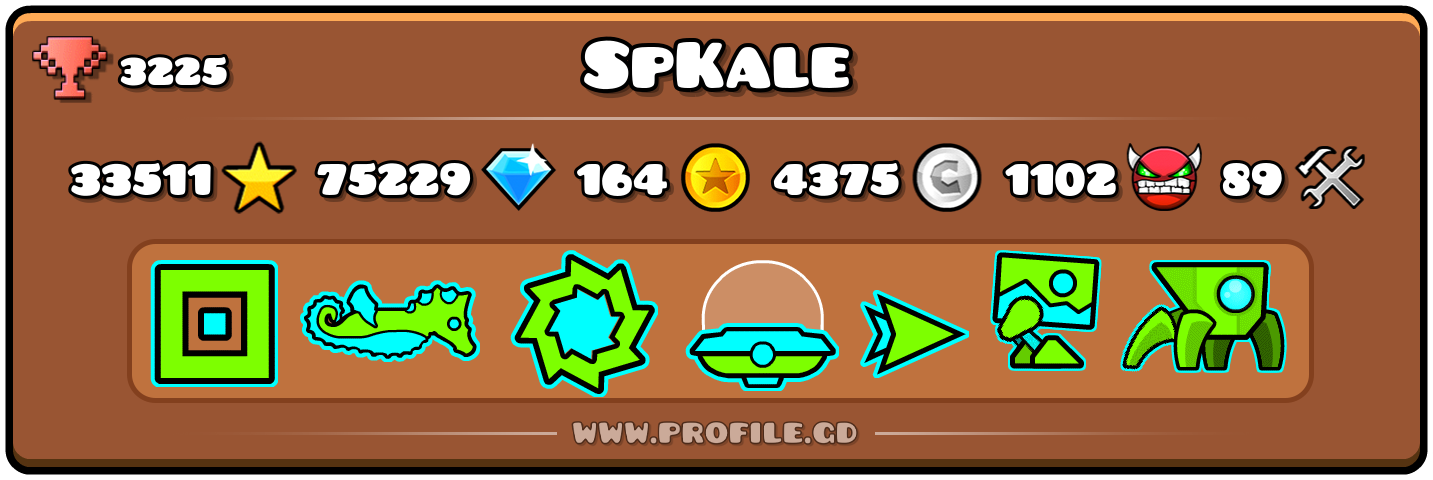 Profile Card