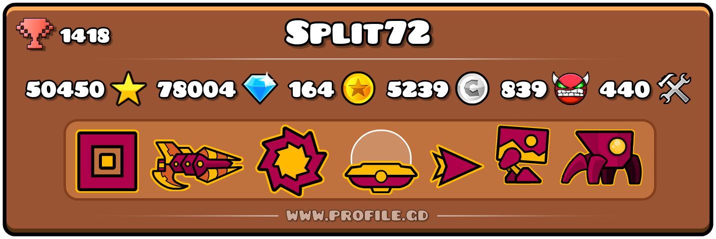 Profile Card