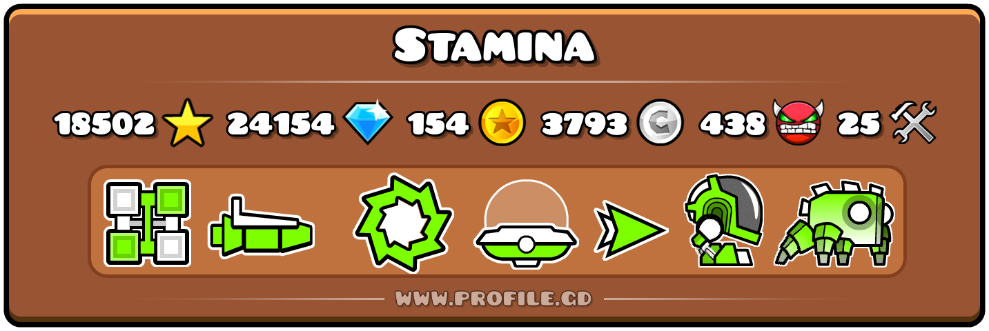 Profile Card