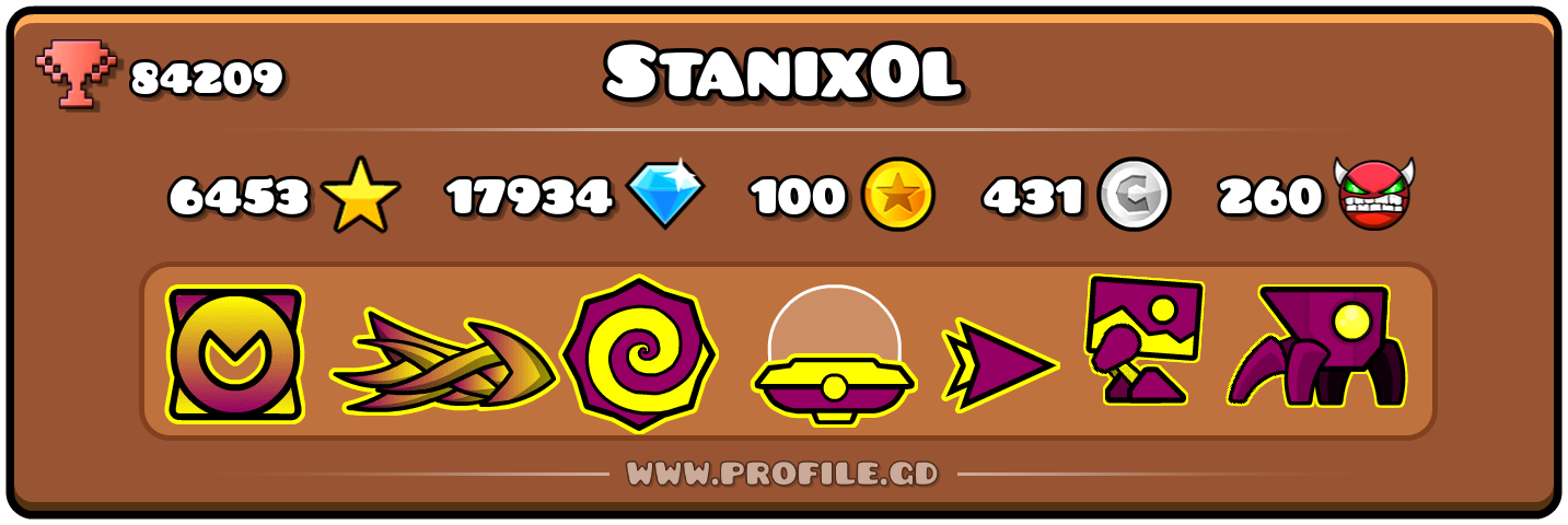 Profile Card