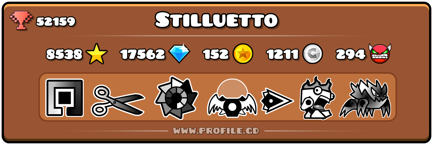 Profile Card